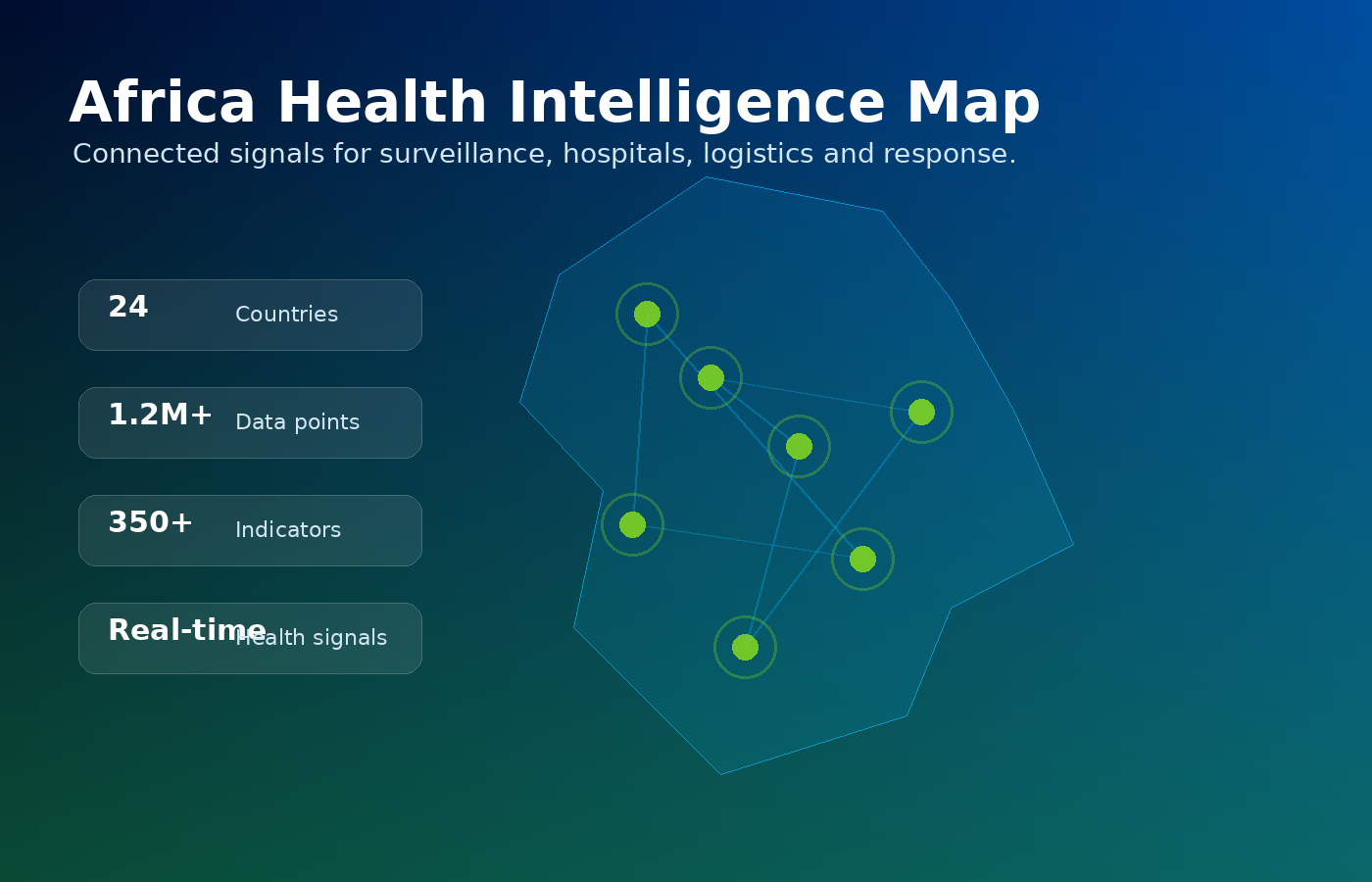 Africa health intelligence map